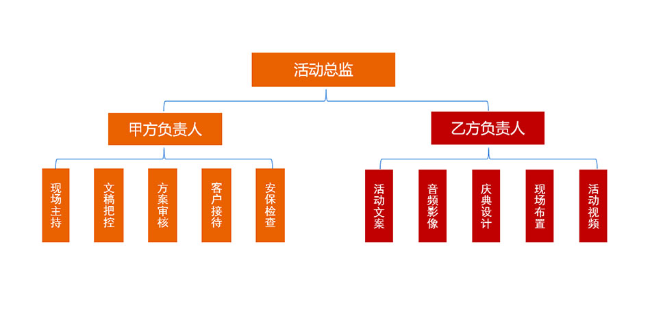 未標(biāo)題-3