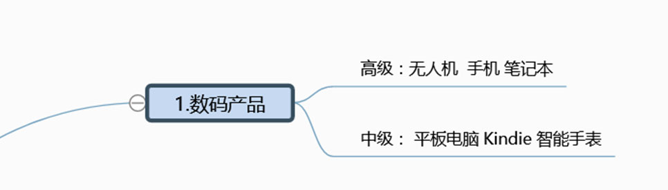 未標(biāo)題-4