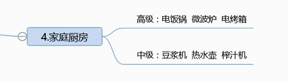 未標(biāo)題-10