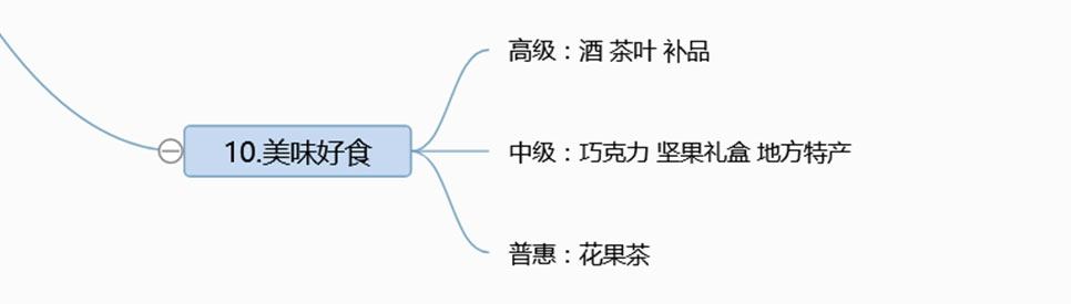 未標(biāo)題-22