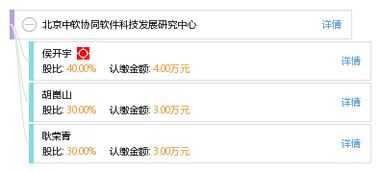 北京中軟協同軟件科技發展研究中心 驅動軟件創新，引領北京軟件開發新篇章