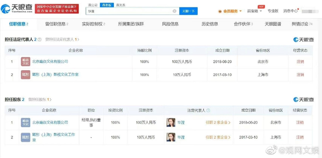 洪欣張丹峰離婚背后 前經(jīng)紀人名下企業(yè)全注銷，文化經(jīng)紀人服務的冷思考